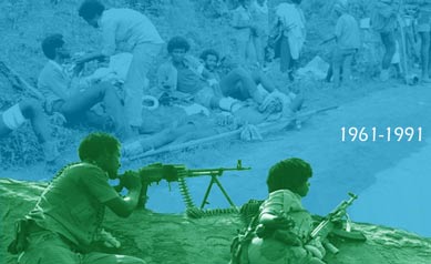 Eritrean Days And Dates